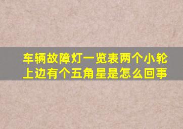 车辆故障灯一览表两个小轮上边有个五角星是怎么回事